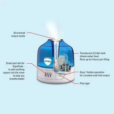 Vicks VUL505E1 Personal Humidifier, White ( Fix Price )