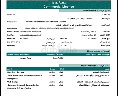 valid it license available for sale