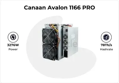 FOR SALE | Canaan AvalonMiner 1166 Pro 78T bitcoin miner | Like New