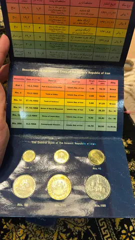 Set of Iranian Commemorative Coins brand new for iran central bank