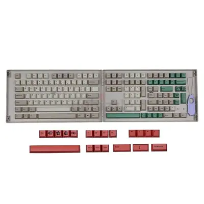 Akko Keycaps set