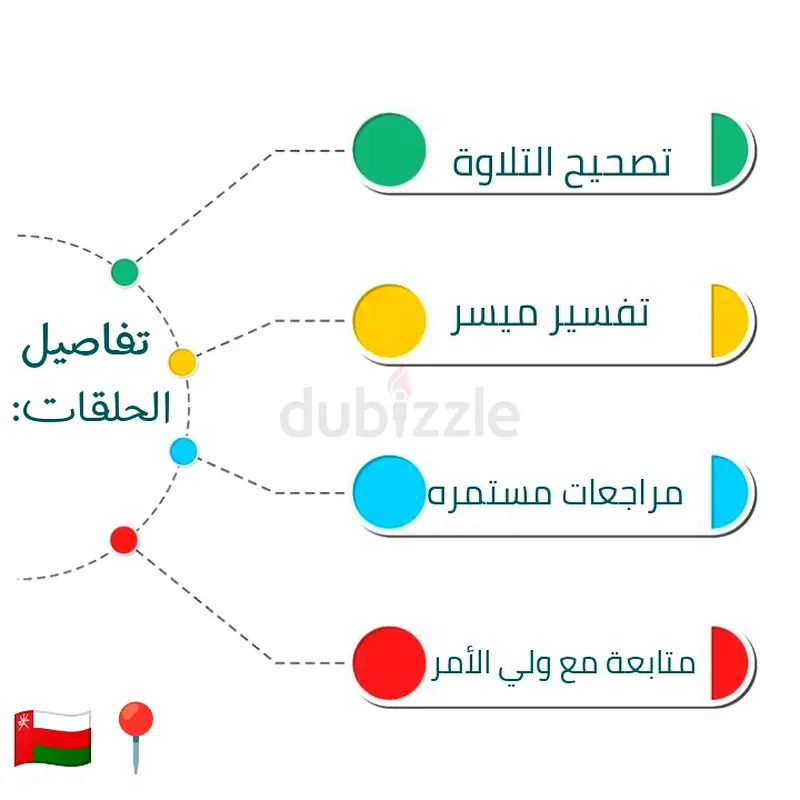 DPV_View_Image_0