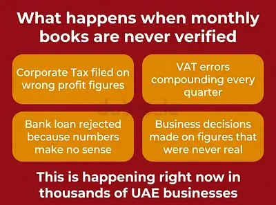 Monthly Bookkeeping for Small Business | AED 299/month | Remote Sharjah