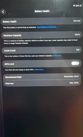 Ipad Air 13inch M3 chip with Apple Pencil Pro
