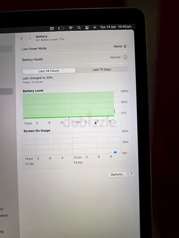 German friend used Macbook pro 2018 100 % neat trusted one.