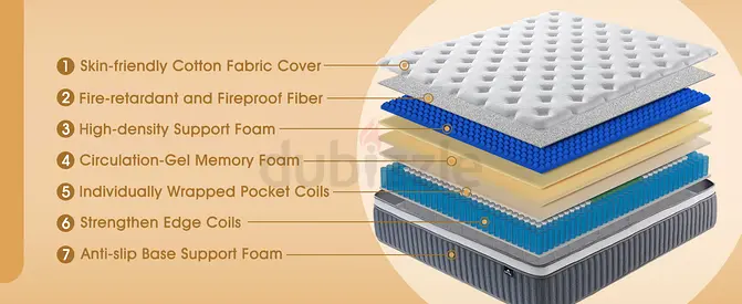 Hybrid Memory Foam Mattress, Medium Firm Orthopedic Mattress with Pocket Springs, Motion Isollation