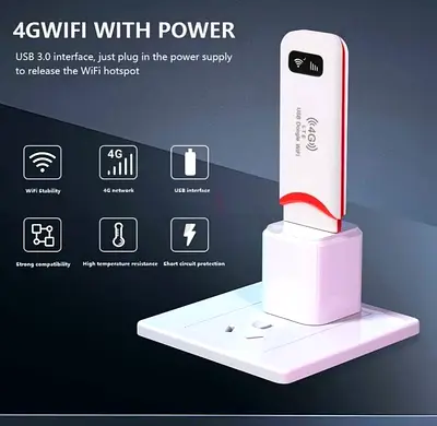 4G WiFi USB Dongle with Power Adapter - Portable Mobile Hotspot