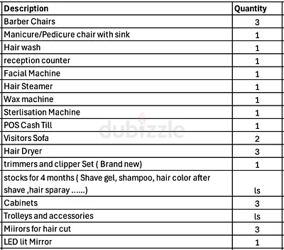 Gents salon items for sale