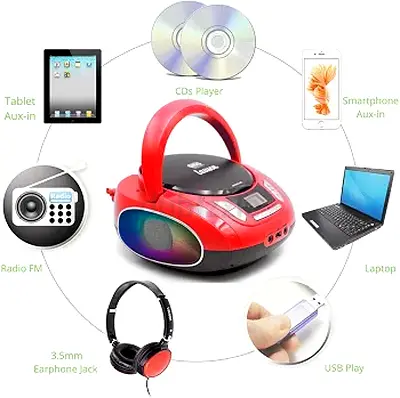 BOOM BOX!Portable CD Player Boombox with Radio and USB - Red