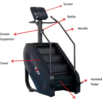 Commercial Stair Climber / Stepper Machine - Heavy Duty Cardio Trainer