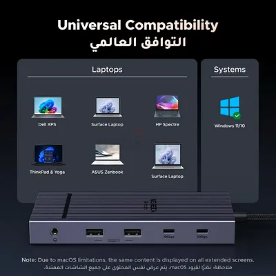UGREEN Pro 12-in-1 Triple 4K Charging Dock with 2 HDMI and DP Ports, 2 x 10G USB-C, ( Fix Price )