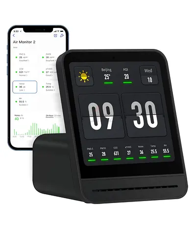 *DEAL* - Qingping Air Quality Monitor CO2 TVOC