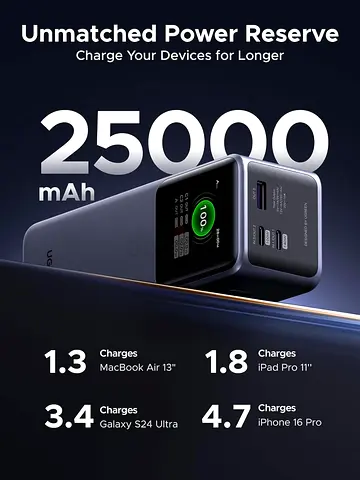 UGREEN Nexode Power Bank 25000mAh 200W, USB C Fast Charging Portable Charger,140W Output for Laptop