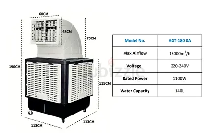 Industrial Evaporative Aircoolers