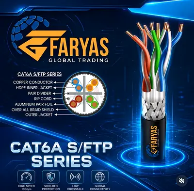 Cat6A S/FTP Ethernet Cable - 10Gbps Shielded Network Cable (High Speed)