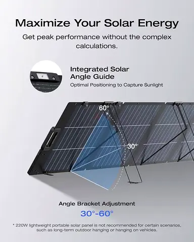 Ecoflow Portable 220W Solar Panel