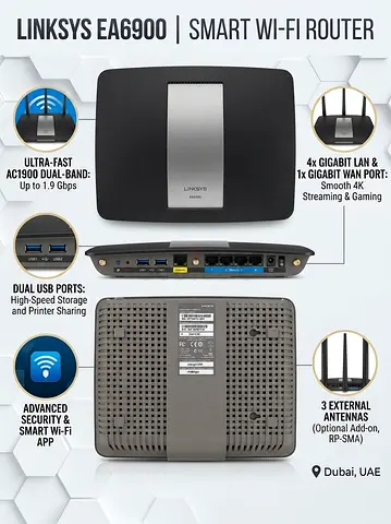 Linksys EA6900 AC1900 Smart Wi‑Fi Router - Good Condition