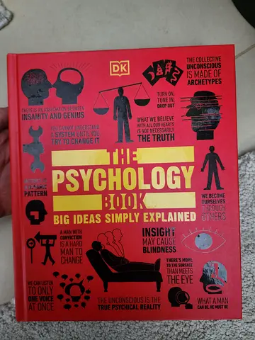 Classifieds: The Psychology Book: Big Ideas Simply Explained (DK ...