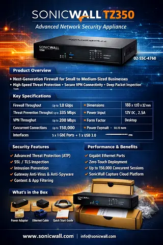SonicWall TZ350 Advanced Network Security Appliance - Small/Medium Business Firewall