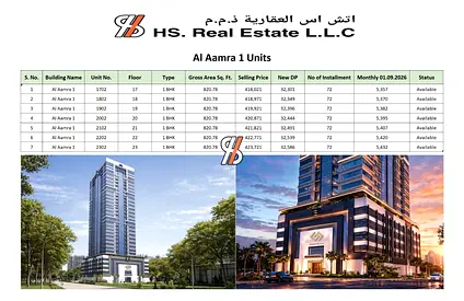 بمقدم 32,000 فقط � إطلاق جديد | مشروع Aamra One Residence من المطور جي جاي 📍 في منطقة العامرة