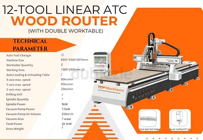 Brand new ATC Router machine