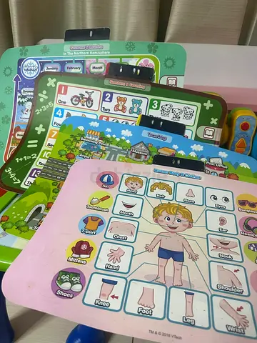 Interactive Educational Play Mats - Set of 5 (Numbers, Body Parts, Seasons)