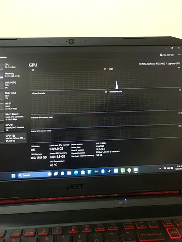 Acer nitro 5 Rtx3050ti 4GB DDR6