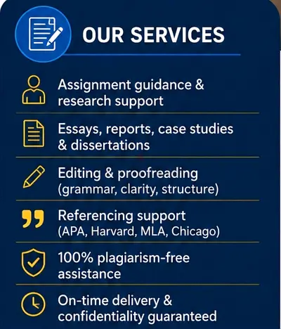 University Assignment Services