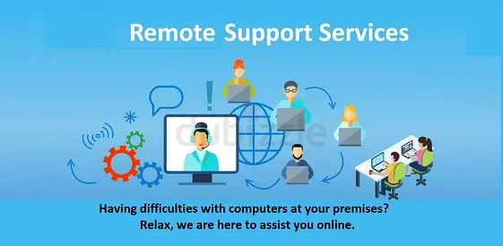 Remote Support IT