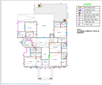 Municipality Approvals,Dcd,Tecom Approvals I Do As A Architect Interior Designer