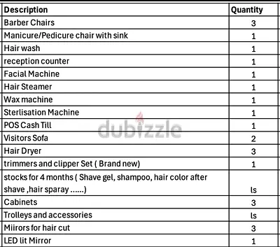 Gents salon furniture and equipments for sale
