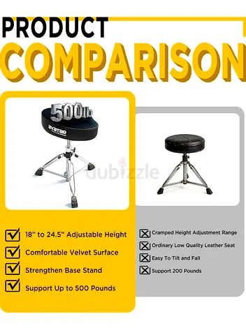 AVATAR HXW DRUMS THRONE SEAT