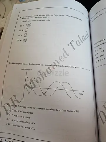 Physics AS edexcel syllabus unit 2 waves classified questions