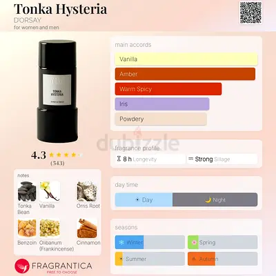 Holy Berry, Tonka hysteria  Anniversario