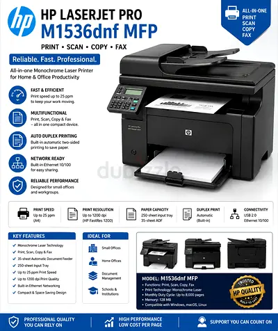 HP LaserJet Pro M1536dnf MFP - Printer, Scanner, Copier, Fax (Monochrome)