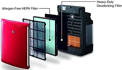 HITACHI EP A 6000 Plasmacluster Air Purifier with HEPA Deodorizing Filter - Perfect Condition