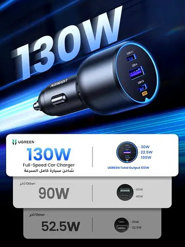 UGREEN 130W Macbook Car Charger Fast Charging, 3-Port USB Car Charger Type-C, Super Fast ( Fix PRICE