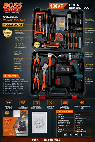 Titter with tool set