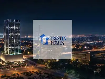 Invest Now / Lowest Price / Investor Deal
