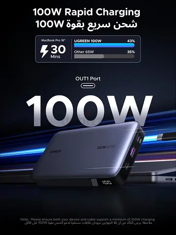 UGREEN 100W Portable Power Bank / USB-C Charger - High-Speed 100W Mobile and Laptop