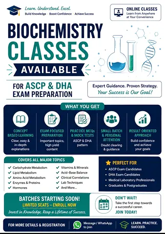 Biochemistry classes available.Online Maths and Science classes available for grade 8-10 students.