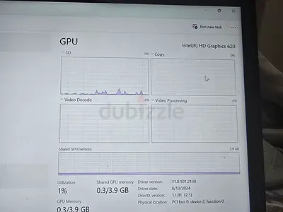 Dell Laptop