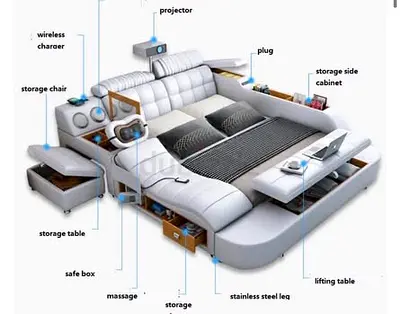 High-Tech Smart Bed with Projector, Massage, Wireless Charging –  More – 200x180 cm