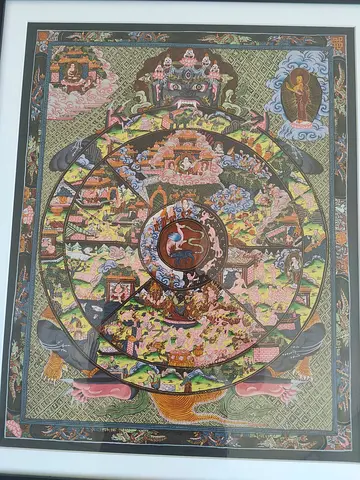 Framed Tibetan Wheel of Life Thangka Painting