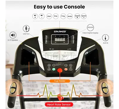 Sparnod Fitness Automatic
Treadmill