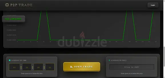 Peer‑to‑Peer Stock Market Trading Platform ( forex - like ) - PocketOption Next Generation.