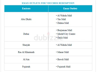 Emax Voucher worth AED 2000 (Redeemable at Emax shop accroas UAE Malls in Dubai/Abu Dhabi/Sharjah).