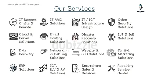 Need a Mobile App, Website, Branding or Marketing? Weve Got You Covered!