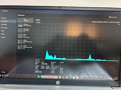 HP 15.6 Laptop (Intel Core i7 11th gen) - Good Condition