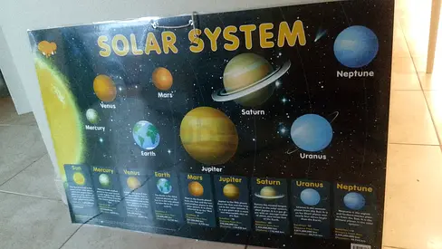 Kids educational poster for free